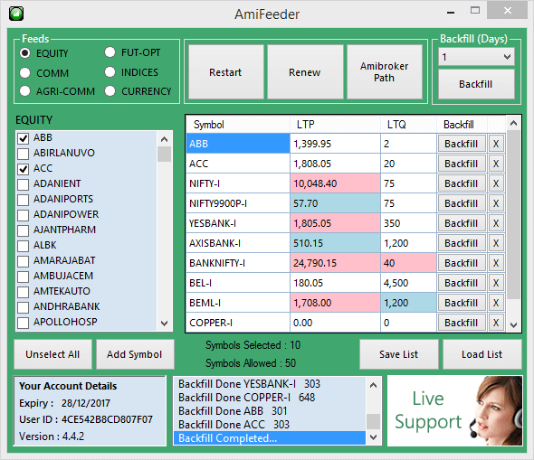 Real Time Data Feeder For Amibroker Crack